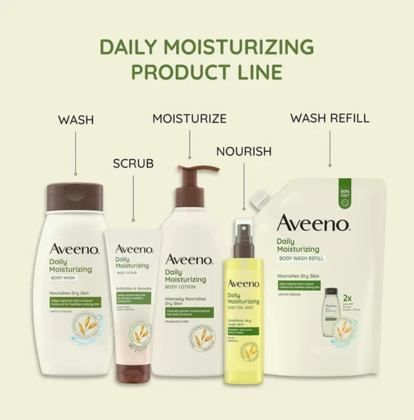 Aveeno Daily Moisturizer, Nourishes Dehydrated Skin, Pack of 3