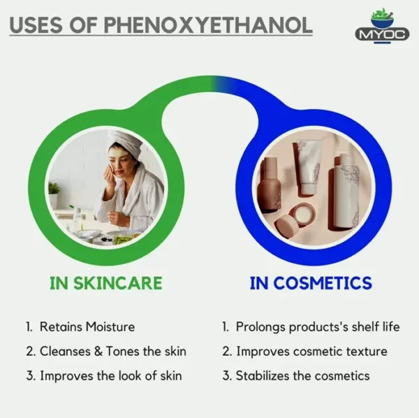 Phenoxyethanol Liquid for Moisturizers, Sun Care, Acne Care, & More 120 Milliliters